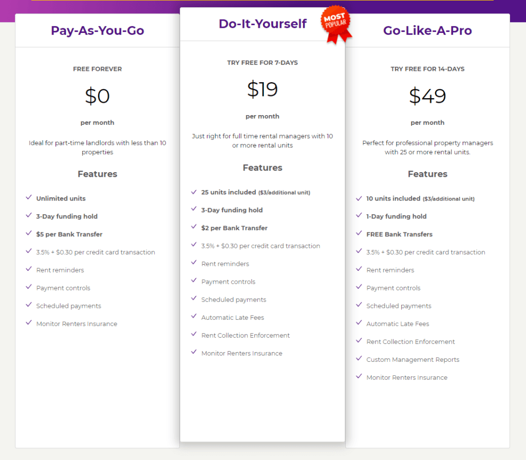 Property Management Software for Small Landlords