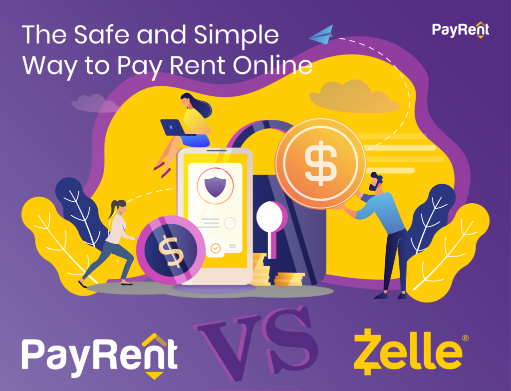 pay rent with zelle